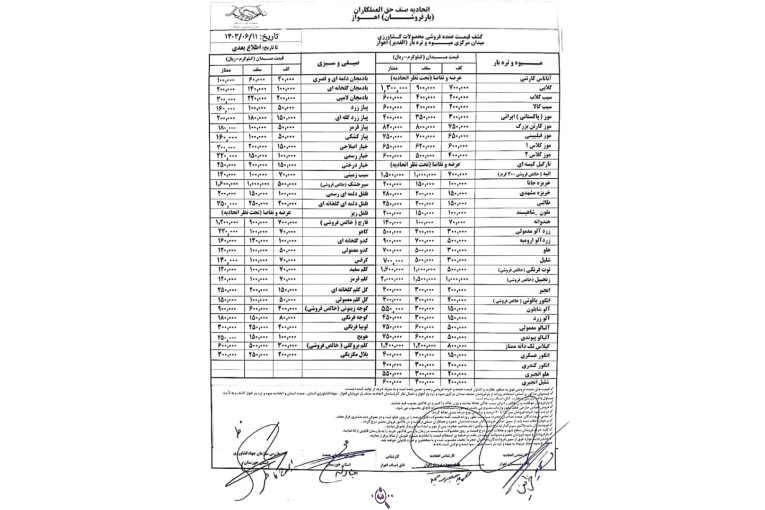 بارفروشی میوه و تره بار فرشاد صادقی در اهواز